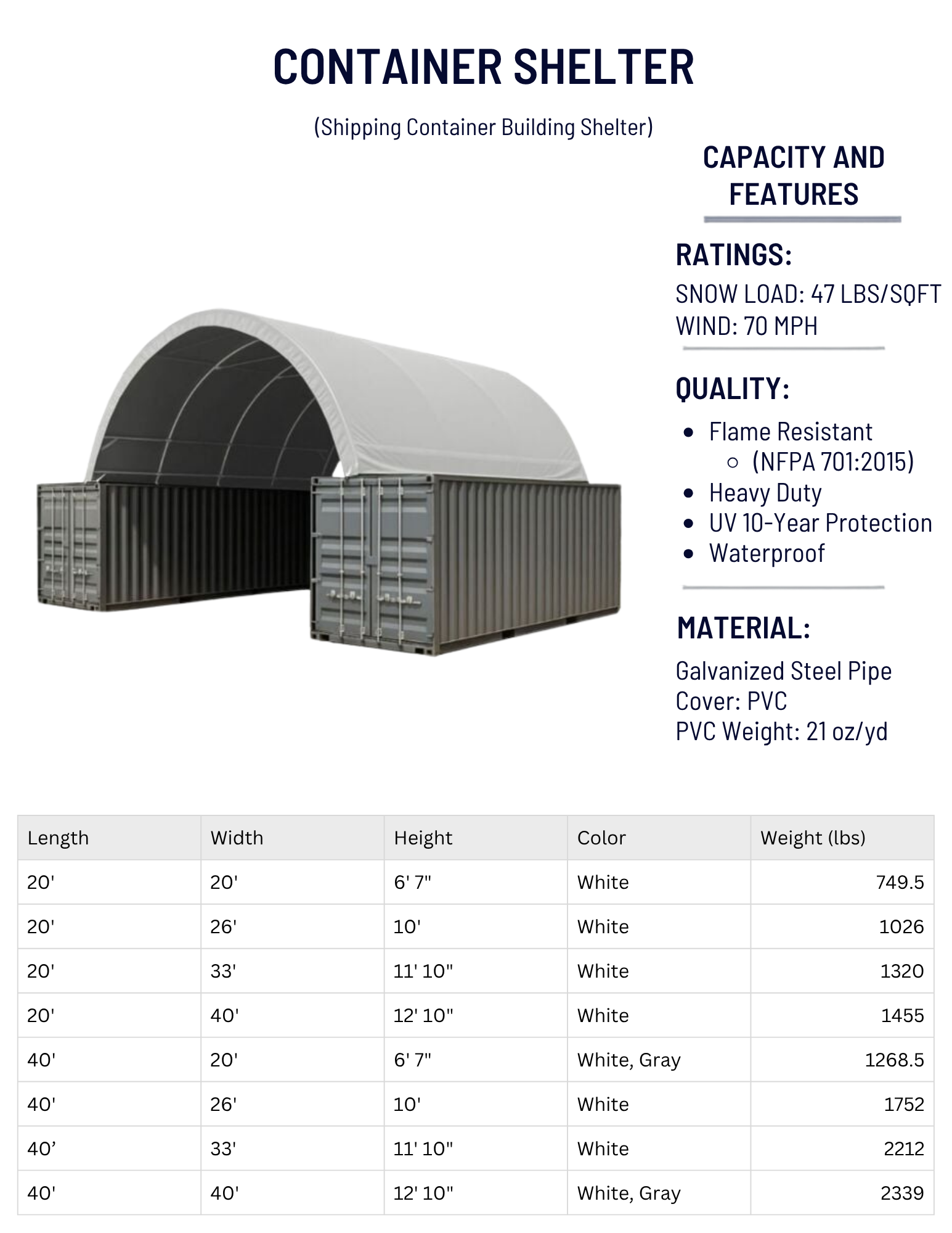 Container Shelter - Image 2